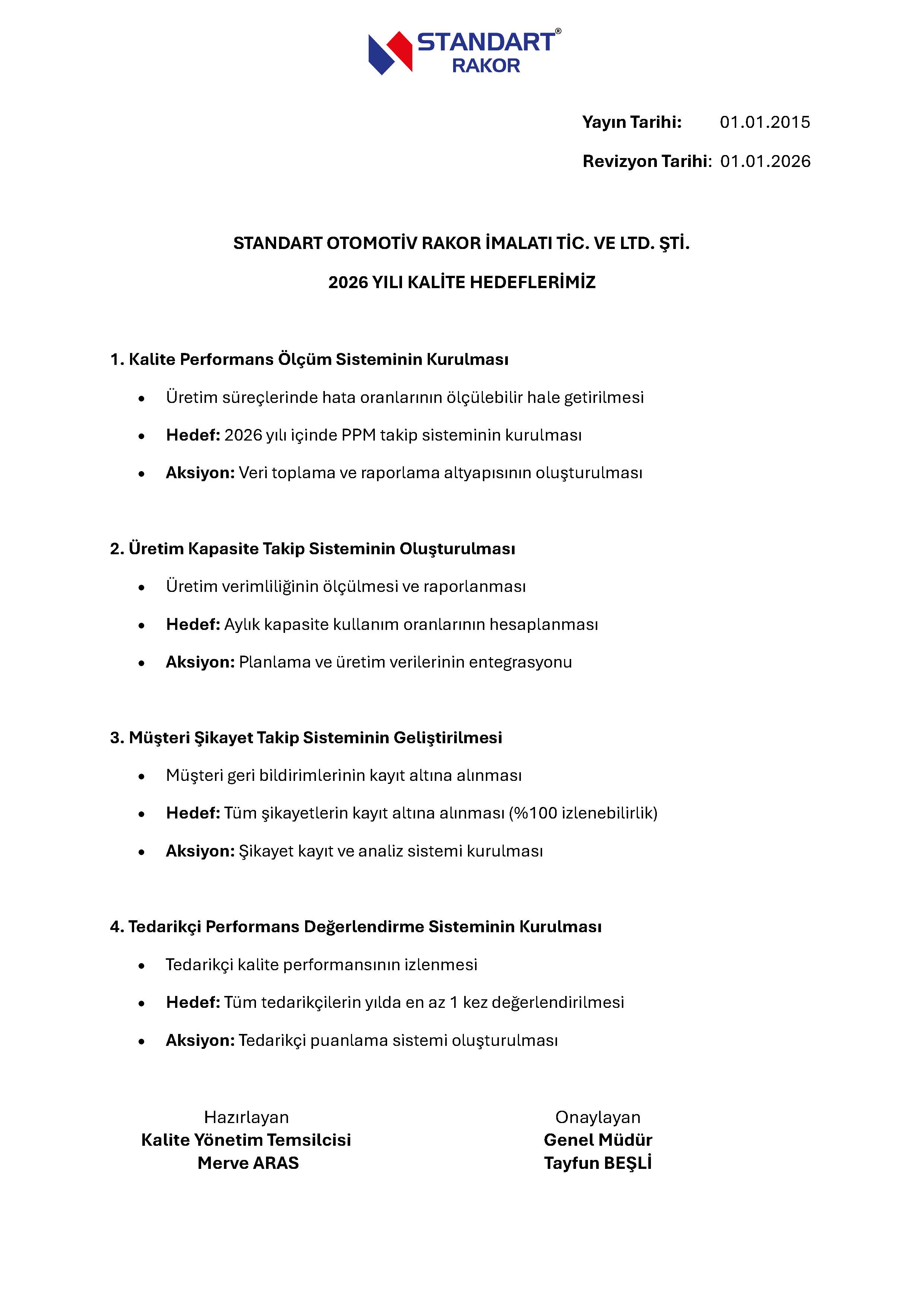 quality-objectives